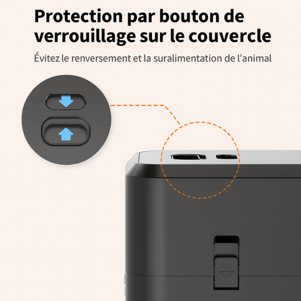 Distributeur de croquettes pour chat sécuritaire verrouillage protection | CroqTech™