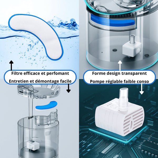 Filtre distributeur eau pour chat installé avec pompe dans distributeur Crystalis™
