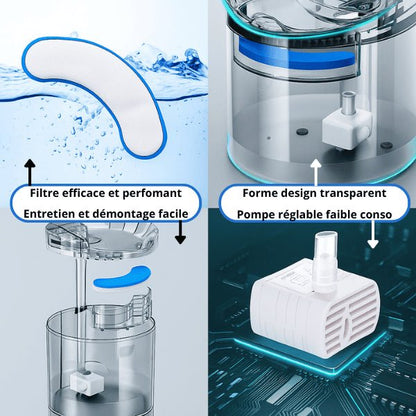 Filtre distributeur eau pour chat installé avec pompe dans distributeur Crystalis™