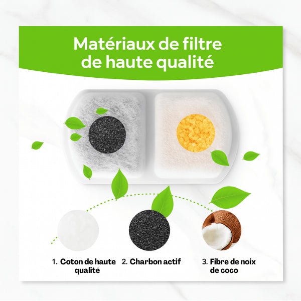 Filtre fontaine à chat matériaux naturelle haute qualité meilleure santé hydratation fontaine Catronic™