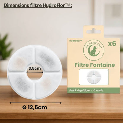 Filtre fontaine à eau chat dimensions avec pack filtre pour fontaine premium Hydroflor™