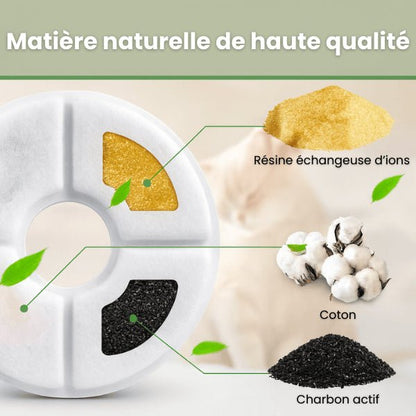 Filtre fontaine à eau chat matériaux naturelle haute qualité meilleure santé fontaine automatique Hydroflor™