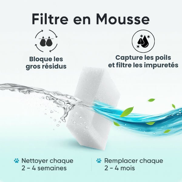 Filtre fontaine a eau chat mousse pour résidus poils impuretés remplacement fontaine CatDrinker™