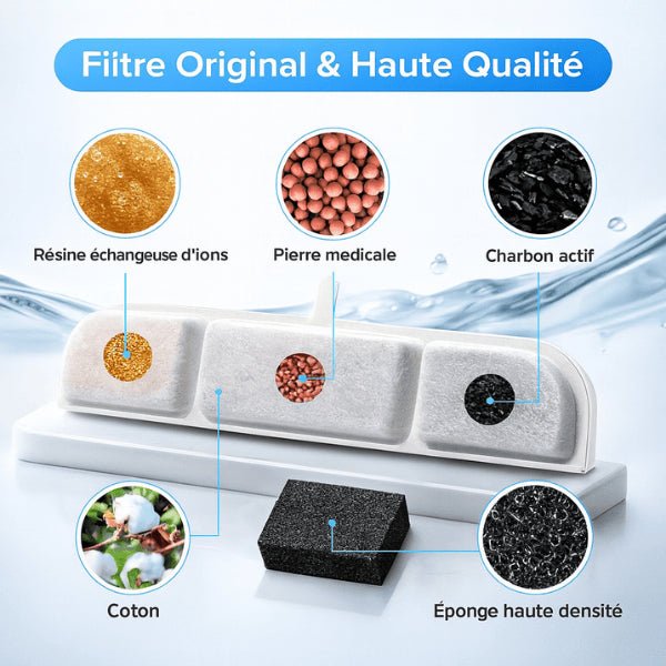Filtre fontaine eau chats matériaux naturelles eau pure meilleure hydratation fontaine sans fil Olyss™