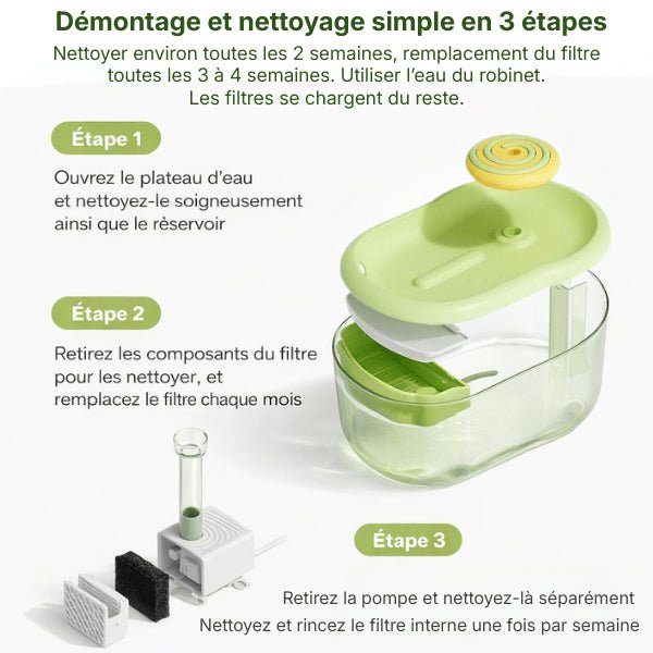 Fontaine pour chat à démontage simple, nettoyage du réservoir, remplacement du filtre et entretien pompe - Olipop™