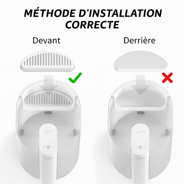 Méthode d'installation correcte du filtre fontaine a eau chat DetectFlow™