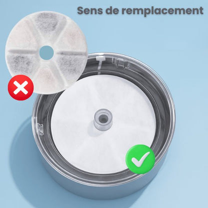 Sens de remplacement filtre fontaine a chat inox Hydrox™